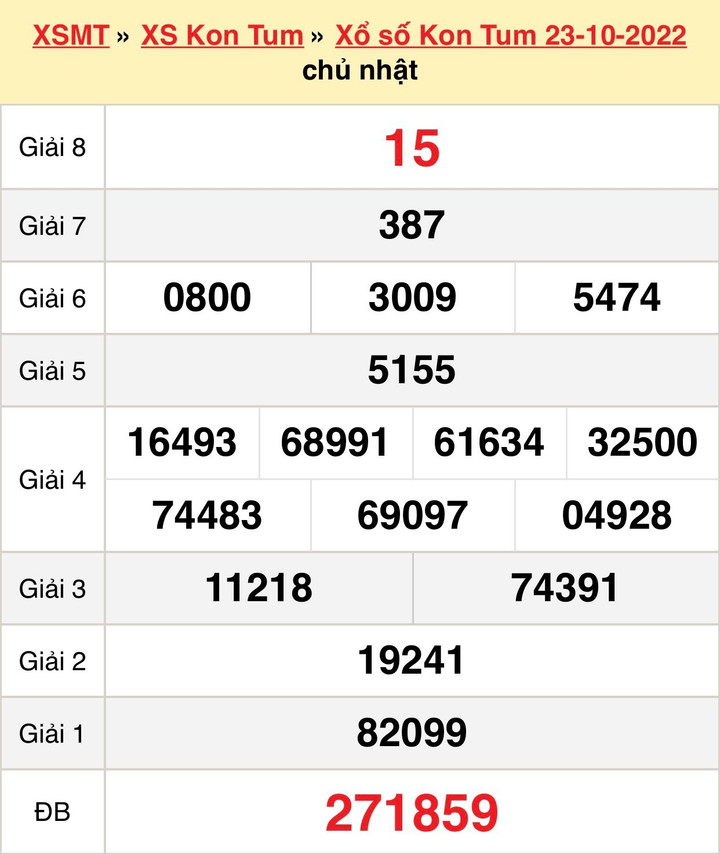 Kết quả XSKT Chủ nhật 30/10/2022 - xổ số Kon Tum 30/10 - 1