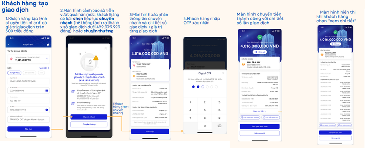 MB ra mắt tính năng chuyển khoản 'Tách lệnh tự động' trên ứng dụng MBBank - 2