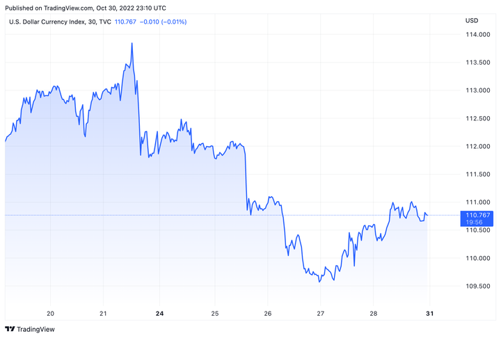 Tỷ giá USD hôm nay 31/10: USD tiếp tục tăng nhẹ - 1