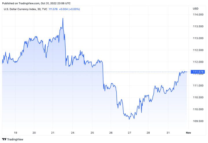Tỷ giá USD hôm nay 1/11: USD tiếp đà tăng - 1
