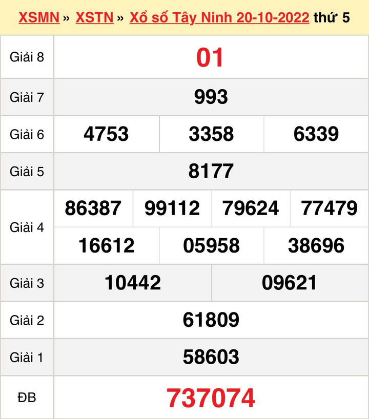 XSTN 3/11 - trực tiếp kết quả xổ số Tây Ninh thứ Năm 3/11/2022 - 2