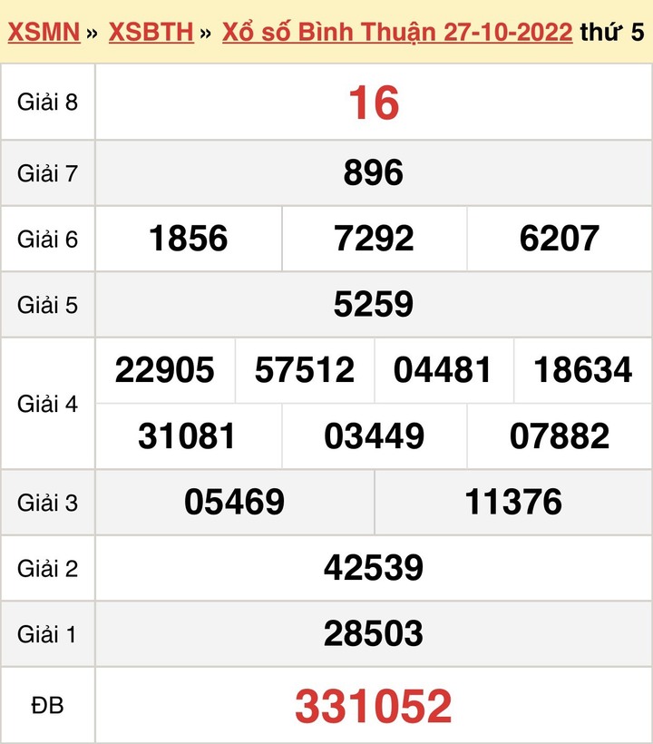 XSBTH 3/11 - trực tiếp kết quả xổ số Bình Thuận thứ Năm 3/11/2022 - 1