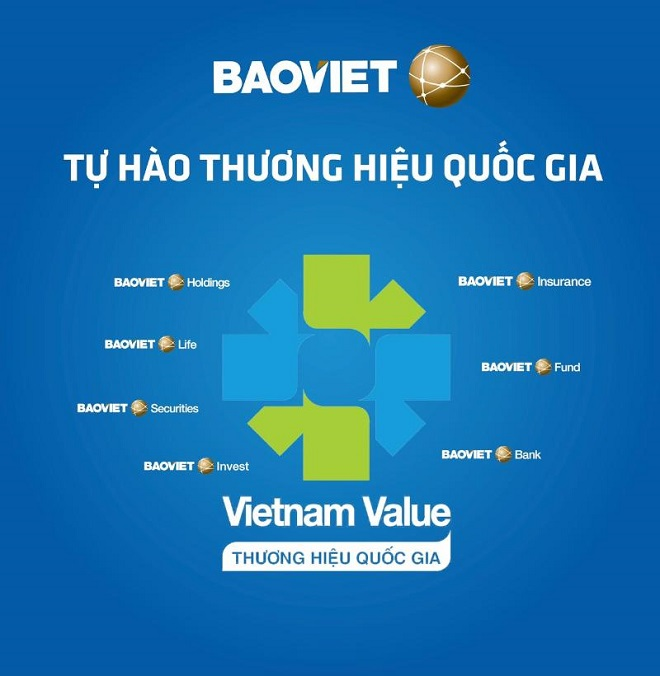 Bảo Việt được vinh danh Thương hiệu quốc gia - 5
