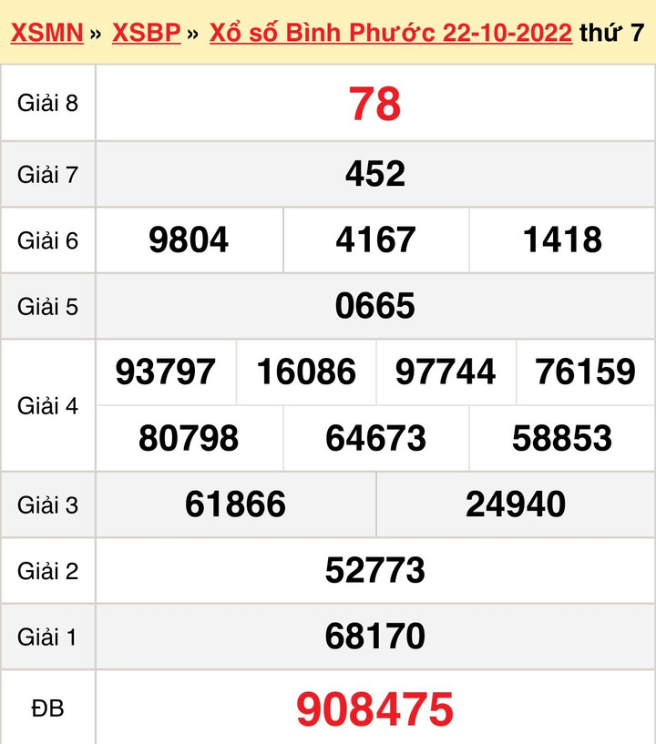 Xổ số Bình Phước 5/11/2022 - kết quả XSBP hôm nay 5/11 - 2