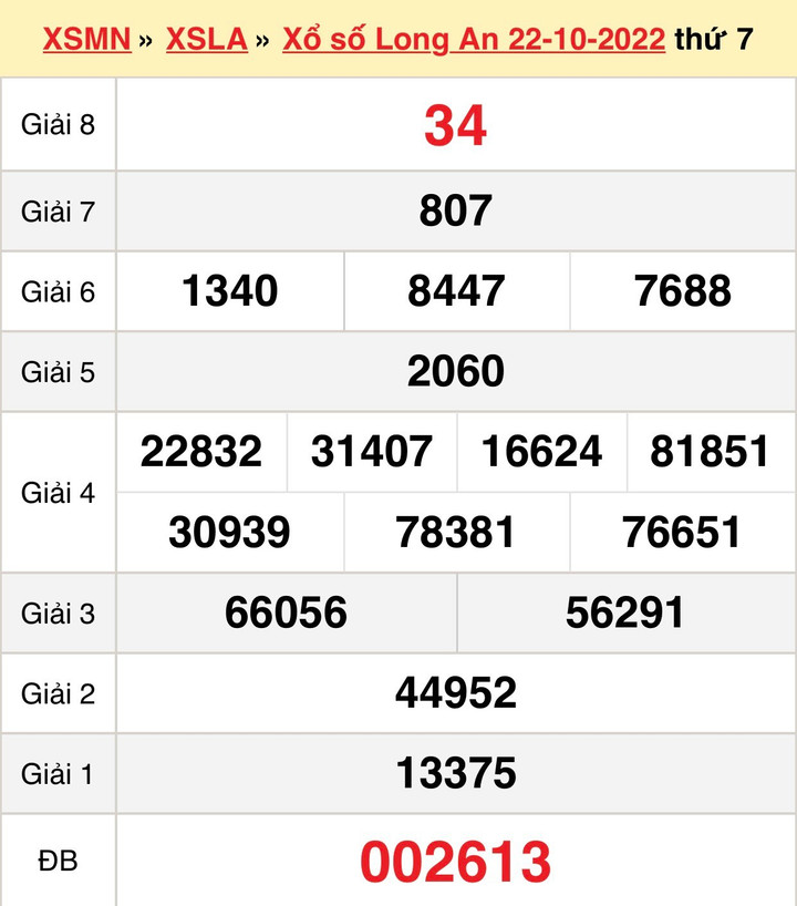 Xổ số Long An 5/11/2022 - kết quả XSLA hôm nay 5/11 - 2