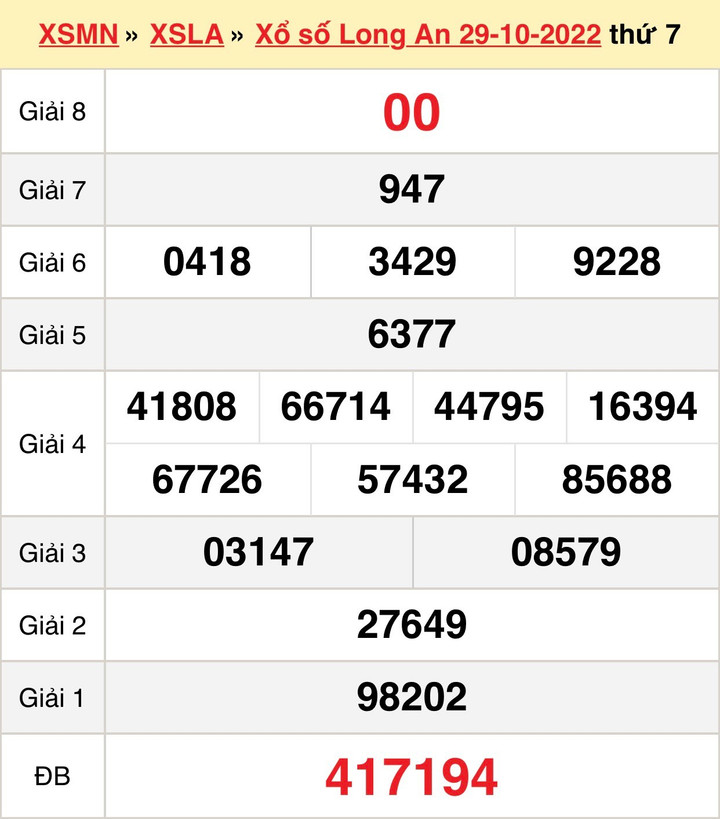 Xổ số Long An 5/11/2022 - kết quả XSLA hôm nay 5/11 - 1
