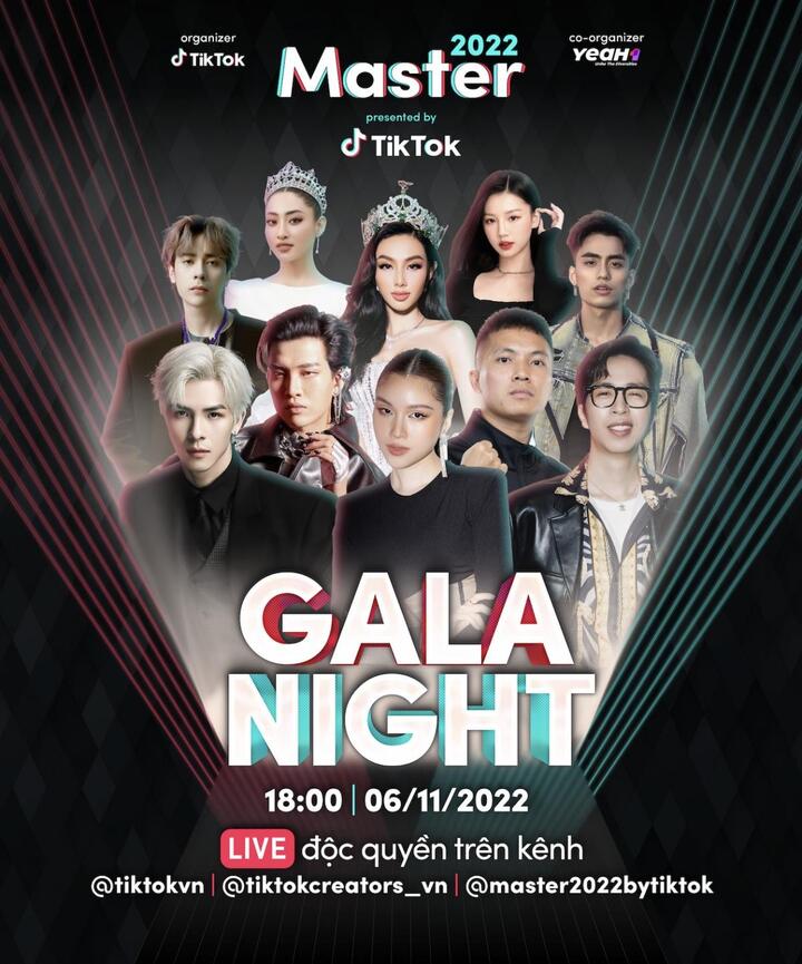 Top 3 thí sinh tài năng dẫn đầu bình chọn Master 2022 by TikTok - 1
