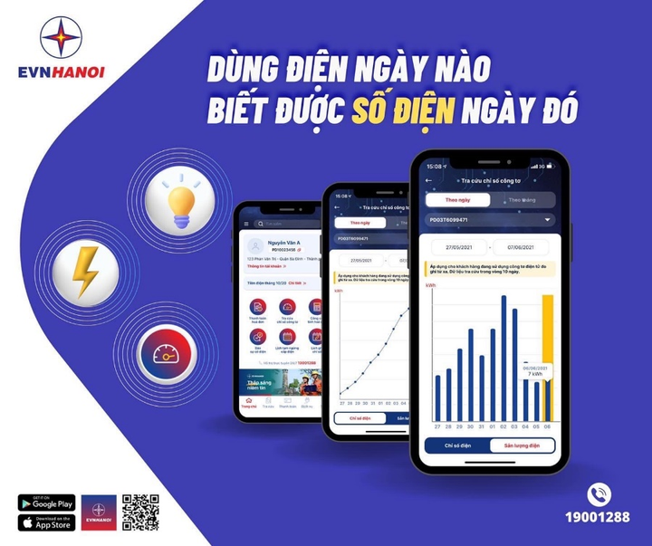 EVNHANOI: Ứng dụng công nghệ số vào công tác kinh doanh và dịch vụ khách hàng - 3
