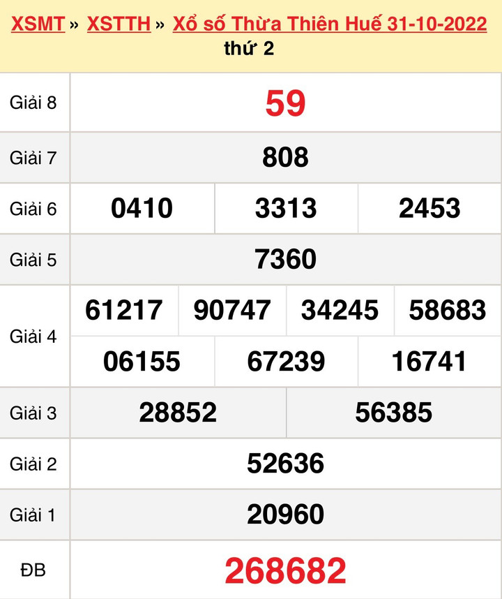 XSTTH 6/11 - Kết quả xổ số Thừa Thiên Huế hôm nay 6/11/2022 - 1