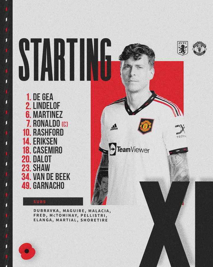 Trực tiếp bóng đá Aston Villa 3-1 Man Utd: Hàng thủ 'Quỷ đỏ' mắc sai sót - 8