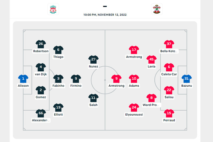 Trực tiếp bóng đá Liverpool 3-1 Southampton: Darwin Nunez tỏa sáng - 8