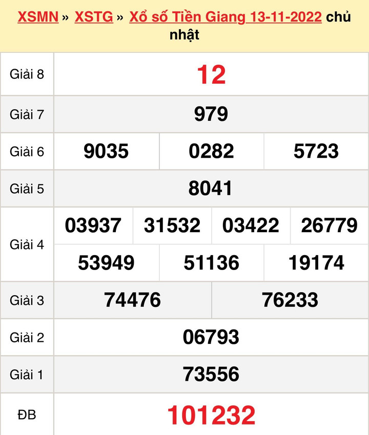 Xổ số Tiền Giang 20/11 - Kết quả XSTG Chủ nhật 20/11/2022 - 1
