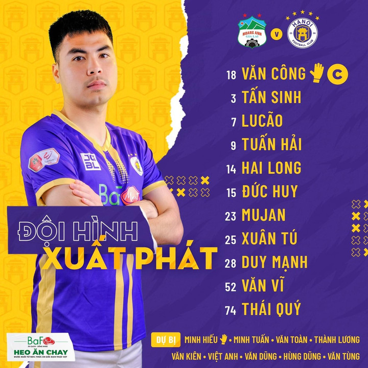 Trực tiếp bóng đá HAGL 1-1 Hà Nội FC: Văn Thanh ghi bàn - 5