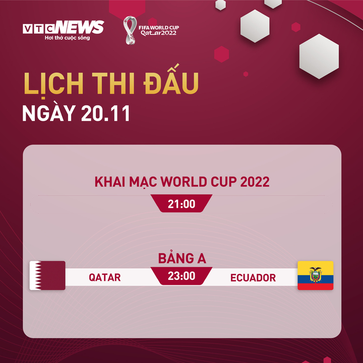 Lịch thi đấu World Cup 2022 hôm nay 20/11 - 1