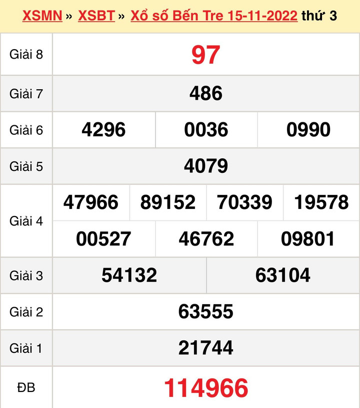 Kết quả XSBT hôm nay thứ Ba 22/11/2022 - xổ số Bến Tre 22/11 - 1