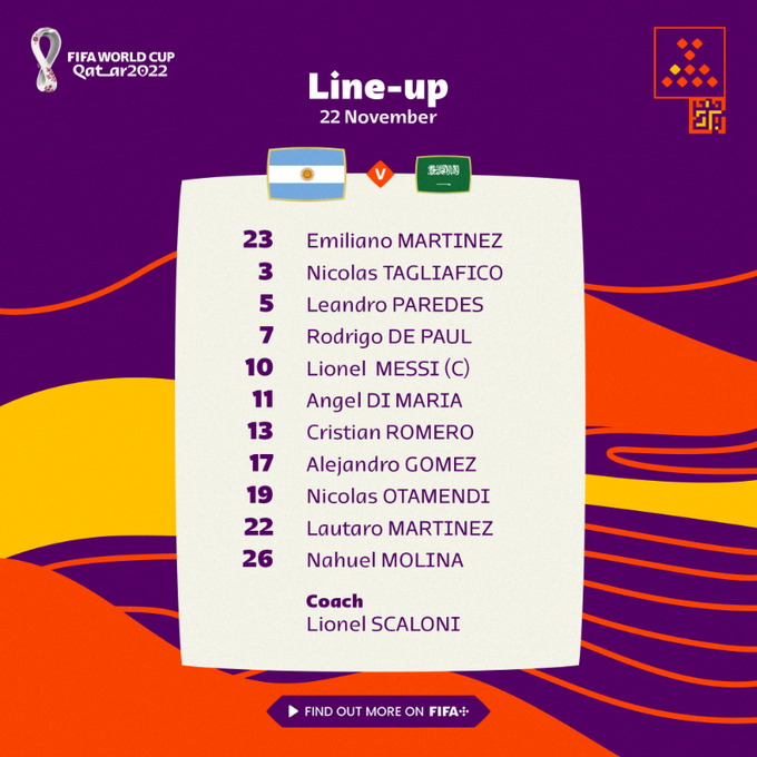 Trực tiếp bóng đá Argentina 1-2 Ả Rập Xê Út: Đại diện châu Á gây sốc - 9