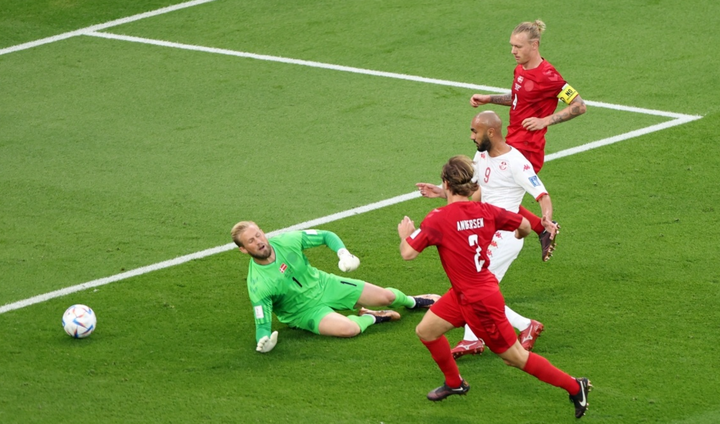 Trực tiếp bóng đá Đan Mạch 0-0 Tunisia: Đan Mạch mất bàn thắng - 2