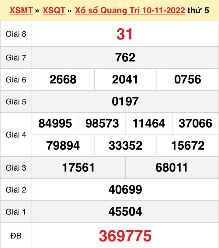 Kết quả XSQT thứ Năm 24/11/2022 - xổ số Quảng Trị 24/11 - 2