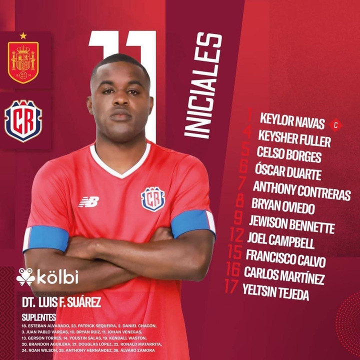 Trực tiếp bóng đá Tây Ban Nha 7-0 Costa Rica: Chiến thắng hủy diệt - 15