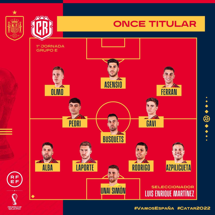 Trực tiếp bóng đá Tây Ban Nha 7-0 Costa Rica: Chiến thắng hủy diệt - 14