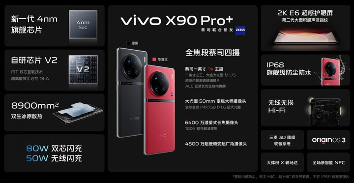Vivo X90 Pro+ sở hữu camera ấn tượng, vượt trội hơn Xiaomi 12S Ultra - 6