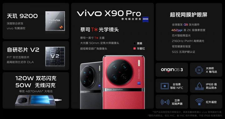 Vivo X90 Pro+ sở hữu camera ấn tượng, vượt trội hơn Xiaomi 12S Ultra - 9