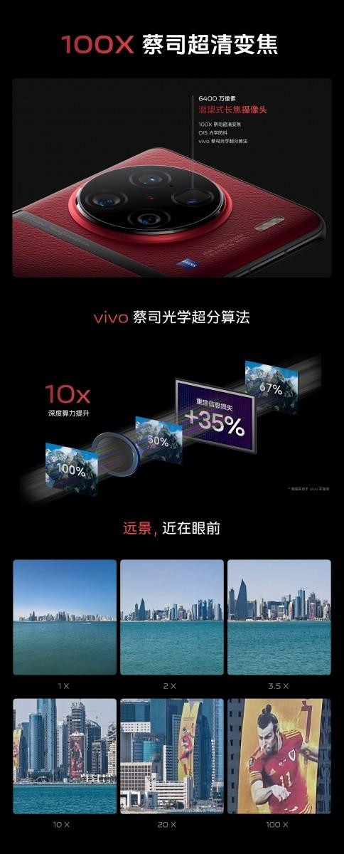 Vivo X90 Pro+ sở hữu camera ấn tượng, vượt trội hơn Xiaomi 12S Ultra - 4