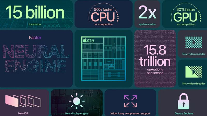 Cơ hội mua iPhone 14 Series giá ‘siêu hời’ tại Thế giới di động - 4