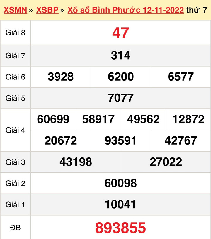 Trực tiếp kết quả xổ số Bình Phước thứ Bảy ngày 26/11/2022 - XSBP 26/11 - 2