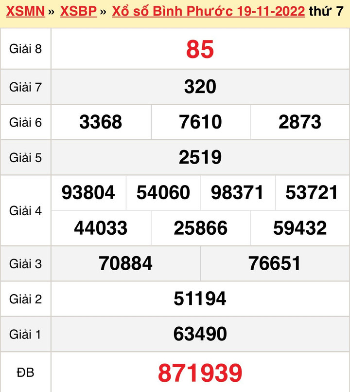 Trực tiếp kết quả xổ số Bình Phước thứ Bảy ngày 26/11/2022 - XSBP 26/11 - 1