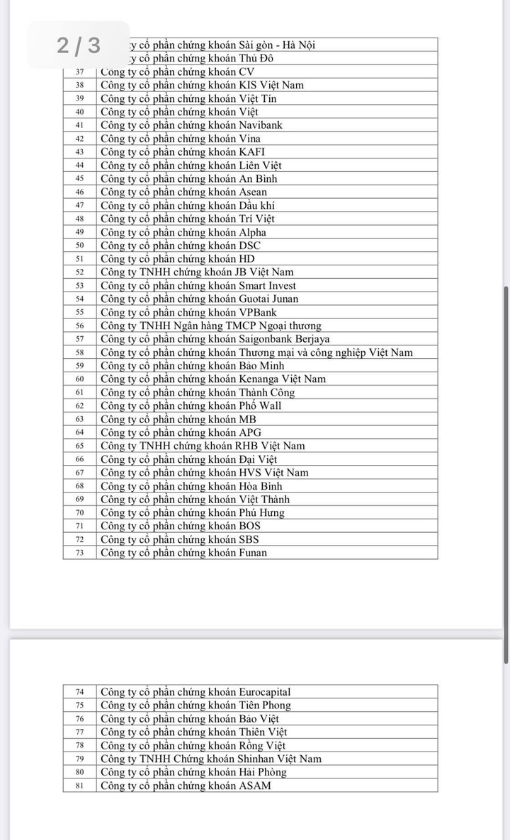 UBCKNN công bố 81 công ty chứng khoán hợp lệ, cảnh báo ứng dụng trái phép - 2