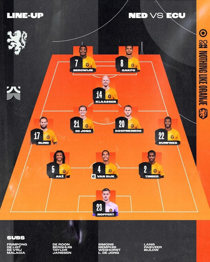 Trực tiếp bóng đá Hà Lan 1-1 Ecuador: Enner Valencia toả sáng - 11