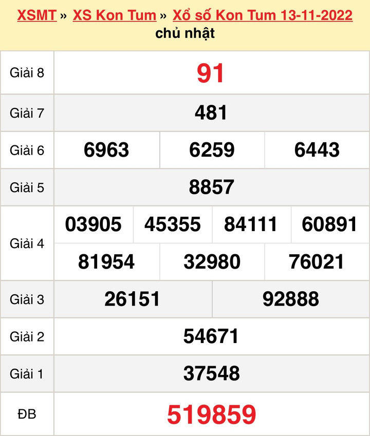 XSKT 27/11 - Kết quả xổ số Kon Tum hôm nay 27/11/2022 - 2