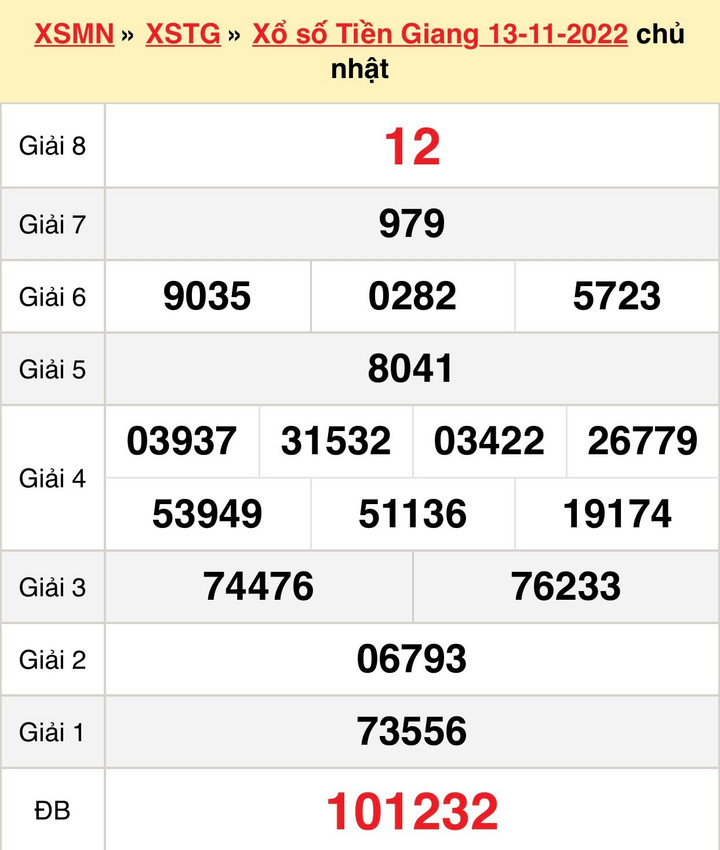 Kết quả xổ số Tiền Giang hôm nay 27/11/2022 - XSTG 27/11 - 2