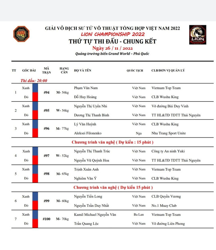 Hậu phương của Nguyễn Trần Duy Nhất trước trận chung kết LION Championship 2022 - 3
