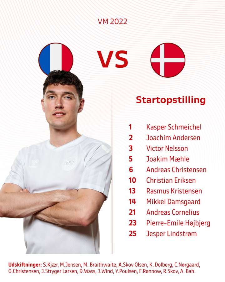 Trực tiếp bóng đá Pháp 2-1 Đan Mạch: Mbappe chói sáng - 13