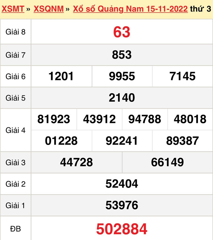 XSQNA 29/11/2022 - Kết quả xổ số Quảng Nam hôm nay 29/11 - 2