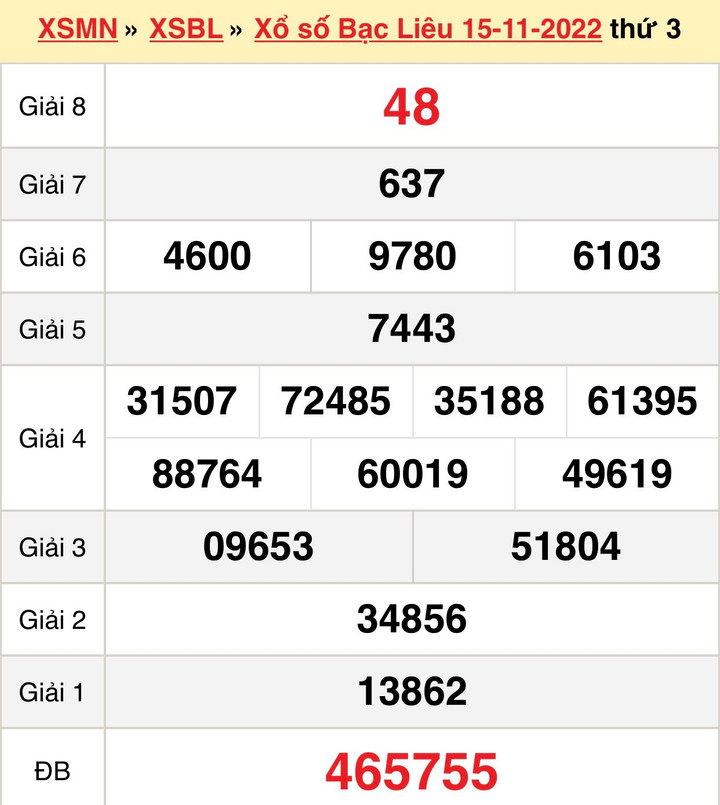 Kết quả xổ số Bạc Liêu hôm nay 29/11 - XSBL 29/11/2022 - 2