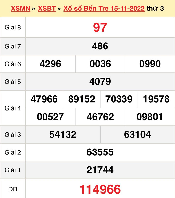 Kết quả xổ số Bến Tre hôm nay 29/11 - XSBT 29/11/2022 - 2