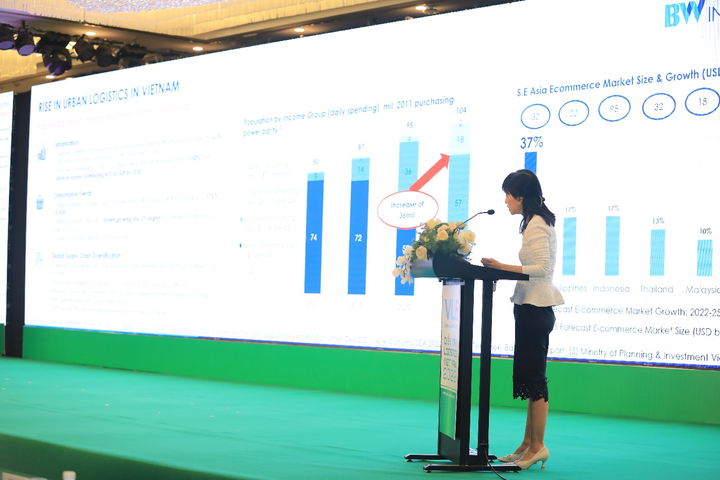 Diễn đàn Logistics Việt Nam 2022: Dòng chủ lưu của logistics xanh - 4
