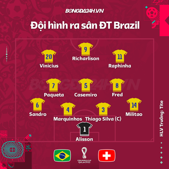 Trực tiếp bóng đá Brazil 1-0 Thuỵ Sỹ: Người hùng Casemiro - 13