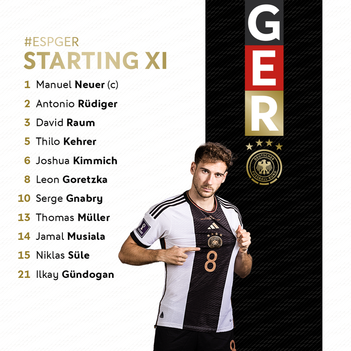 Trực tiếp bóng đá Tây Ban Nha 1-1 Đức: Fullkrug gỡ hòa - 14