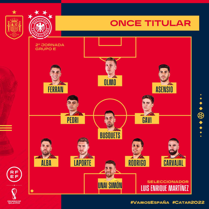 Trực tiếp bóng đá Tây Ban Nha 1-1 Đức: Fullkrug gỡ hòa - 15