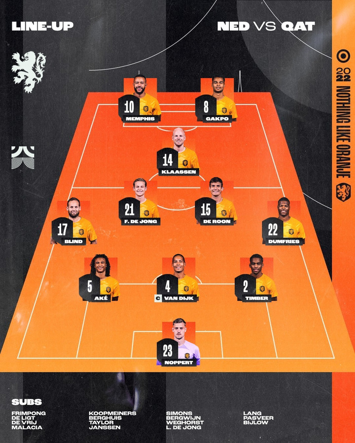 Trực tiếp bóng đá Hà Lan 2-0 Qatar: Hà Lan bị từ chối bàn thắng - 12