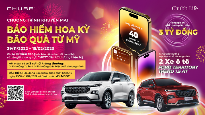 Tặng nhau 'Bảo hiểm Hoa Kỳ - Bão quà từ Mỹ' cùng Chubb Life Việt Nam - 1