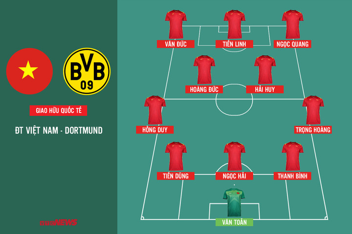 Trực tiếp bóng đá Việt Nam 2-1 Dortmund: Tuấn Hải ghi bàn - 9
