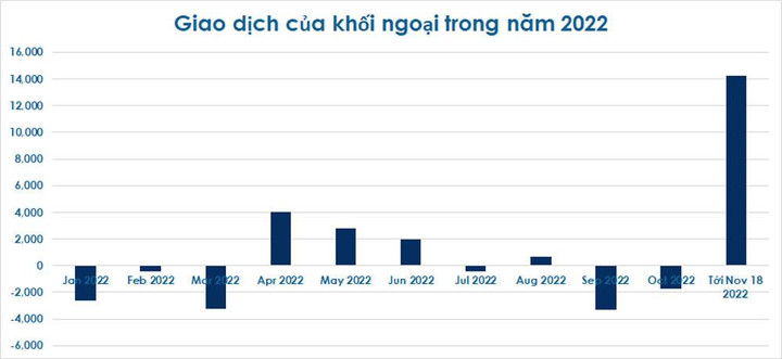 Dòng vốn ngoại tỷ USD âm thầm đổ vào doanh nghiệp Việt - 1