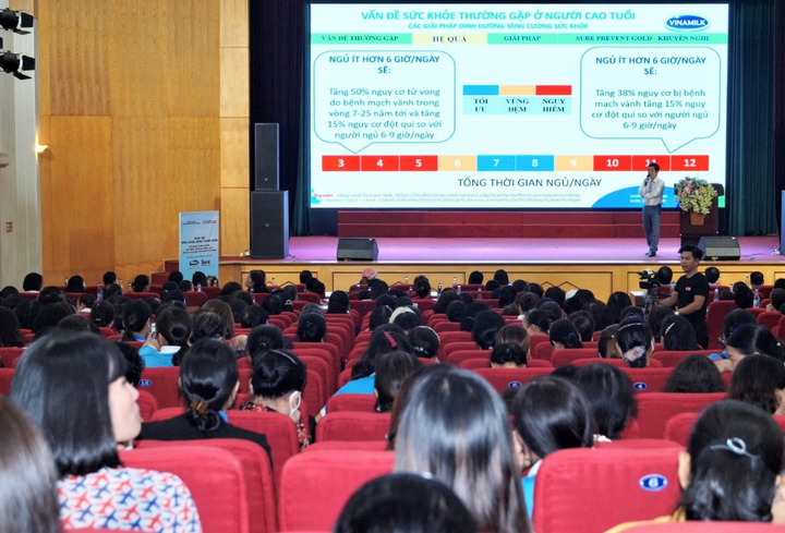 Hơn 700 người cao tuổi Hải Phòng tham gia ngày hội 'Sống khỏe, sống thanh xuân' - 2