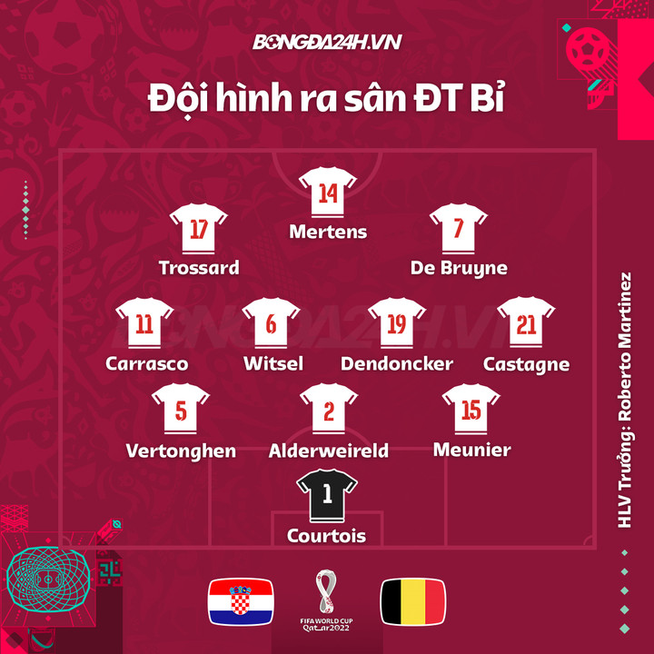 Trực tiếp bóng đá Croatia 0-0 Bỉ: 'Tội đồ' Lukaku - 14