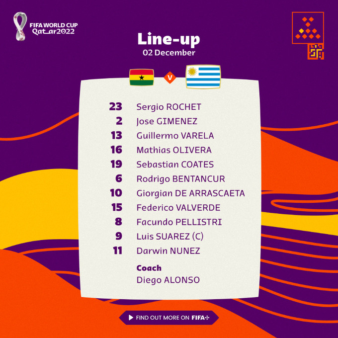 Trực tiếp bóng đá Uruguay 2-0 Ghana: Nhiệm vụ ghi bàn - 13